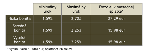 Snímka obrazovky 2016-08-23 o 10.45.44