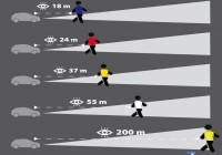 Vidno vás na ceste? Kampaň spoločnosti Goodyear znova upozorňuje na význam používania reflexných prvkov.