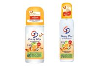 Aký typ pokožky máte? Spravte si tento domáci test!