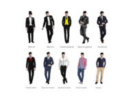 Páni, vyznáte sa v dresscode?