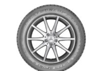 Dunlop teraz ponúka aj vodičom SUV výkonné pneumatiky pre zimné