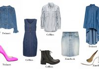 Denim mánia roku 2018!