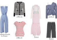 Privítajte jar hravými pásikmi.