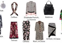 Oblečte sa do vzorov