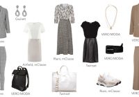 Vytvorte si univerzálny jarný biznis šatník z nadčasových kúskov