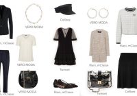 Oblečte sa v štýle módnej ikony: Coco Chanel