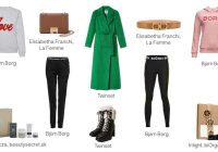 Do čoho sa oplatí investovať vo výpredajoch tento rok?