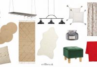 3 obľúbené štýly bývania: Ktorý sa k vám hodí najviac?