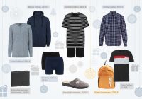 Čo vy a vianočné darčeky?