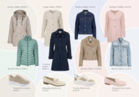 Pripravte sa na jar!