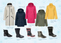 Štýlová móda do dažďa, nenechajte tento rok nič na náhodu!