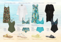 Plážová sezóna je pred nami a s ňou aj výber nových plaviek, viete aký model je ten ideálny pre vás?